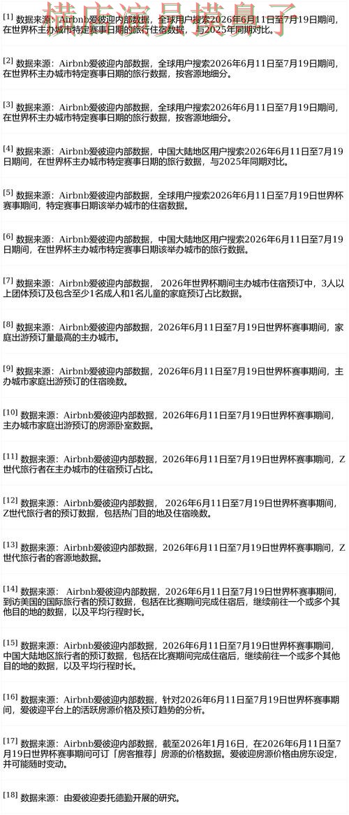 世界杯投注平台推荐解析:数据分析全指南 - FIFA World Cup 2026 世界杯投注平台推荐解析:数据分析全指南 - FIFA World Cup 2026